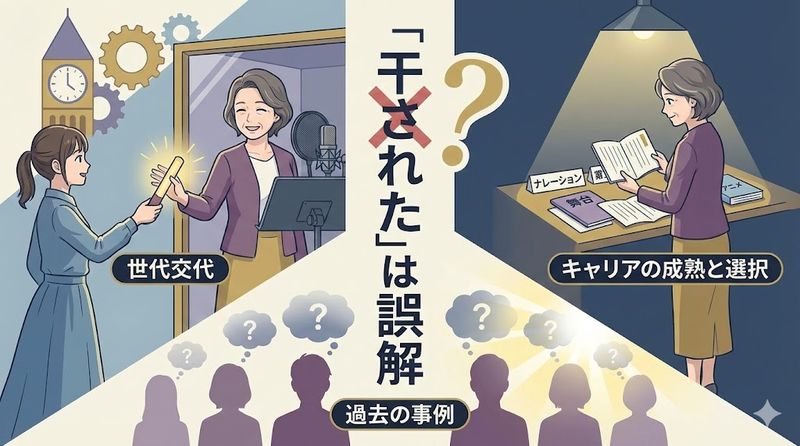3.「干された」は誤解である理由