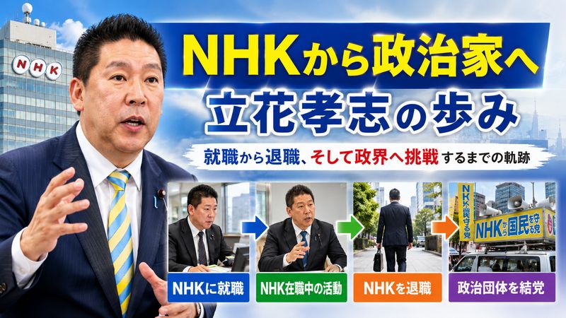 2. 立花孝志の経歴|NHKへの就職から政治家になるまで