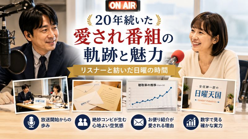2.日曜天国20年の歴史と人気の秘密