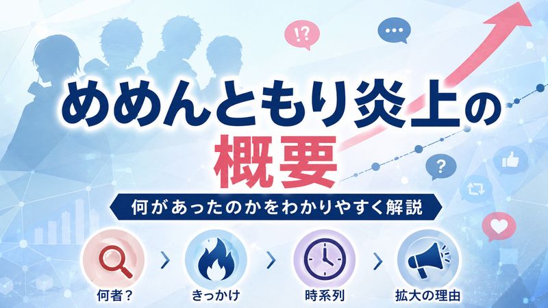 1.めめんともり炎上の概要
