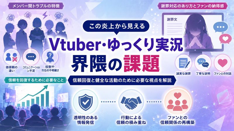 4.この炎上から見えるVtuber・ゆっくり実況界隈の課題