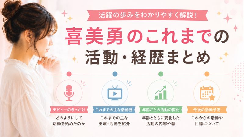 3.喜美勇のこれまでの活動・経歴