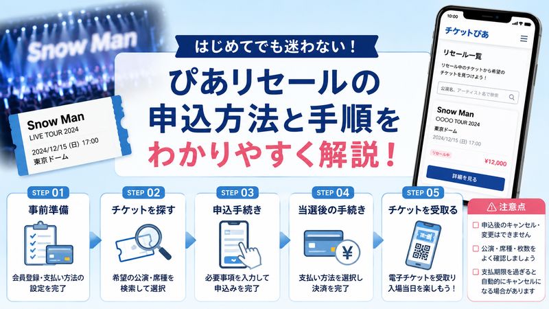 2.Snow Manチケットぴあリセールの申込方法・手順