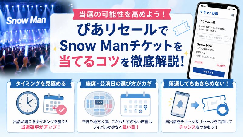 3.Snow Manチケットぴあリセールで当選するためのコツ