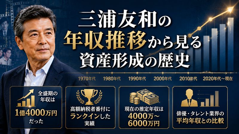 2.三浦友和の年収推移から見る資産形成の歴史