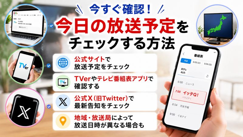 2.今日の番組表・放送予定の確認方法