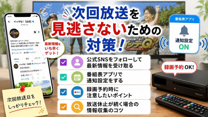 4.次回放送を見逃さないための対策