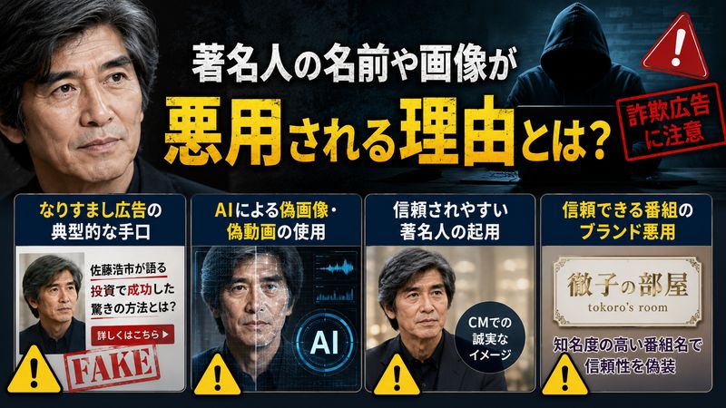 2.なぜ佐藤浩市さんの名前や画像が悪用されるのか