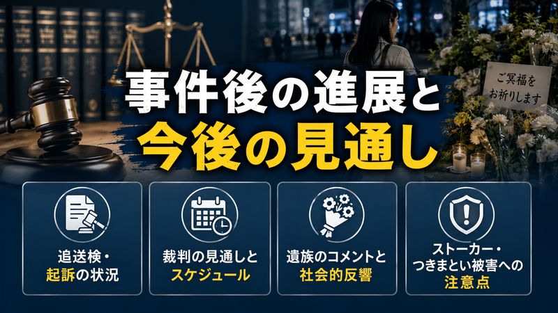 4.事件後の進展と今後の見通し