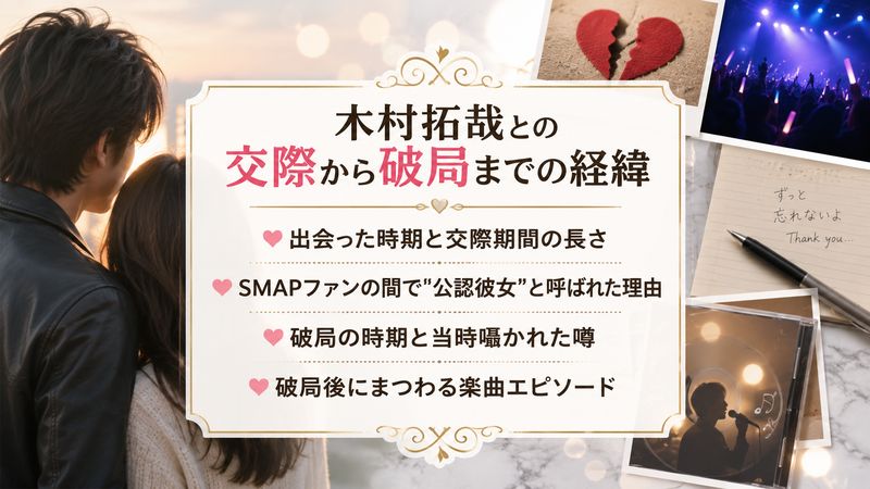 2.木村拓哉との交際から破局までの経緯
